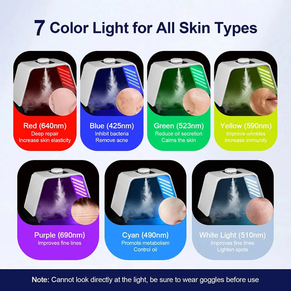 7 Colors LED Photon Machine Skin Moisturizing Nano Spray LED Face&Body SPA Skin Care Beauty Mask