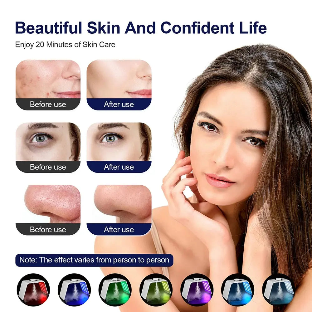 7 Colors LED Photon Machine Skin Moisturizing Nano Spray LED Face&Body SPA Skin Care Beauty Mask