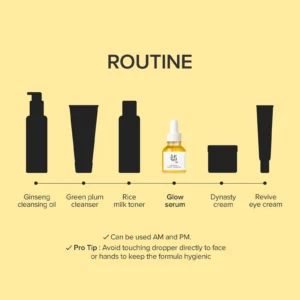 Rutina coreana de Beauty of Joseon con el Glow Serum en el paso de sérum
