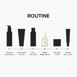 Rutina coreana de Beauty of Joseon con el Glow Deep Serum en el paso de sérum